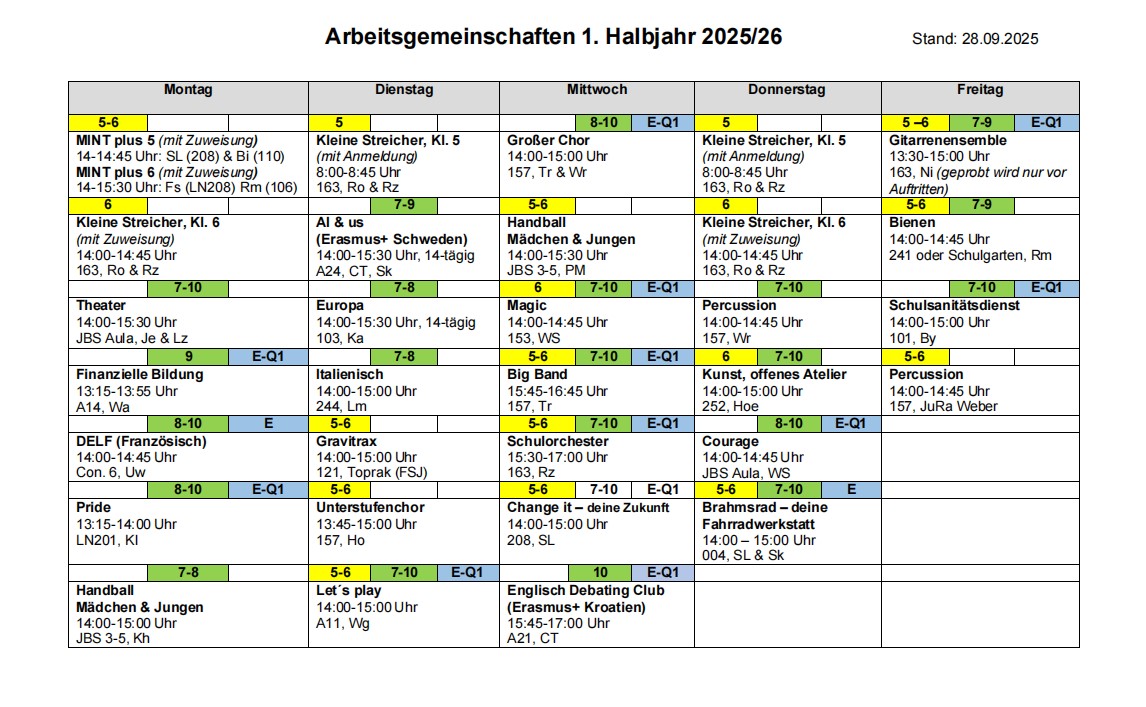 AGs 2025 10 06 06 10