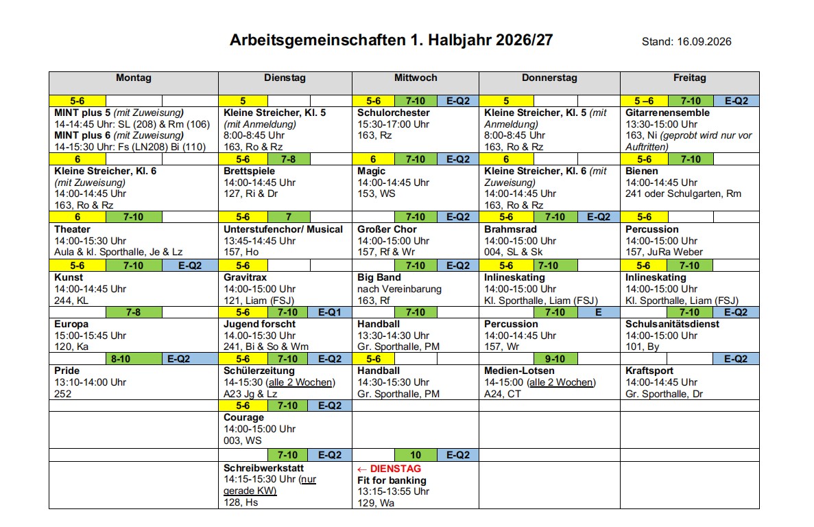 Übersicht AG 26 27