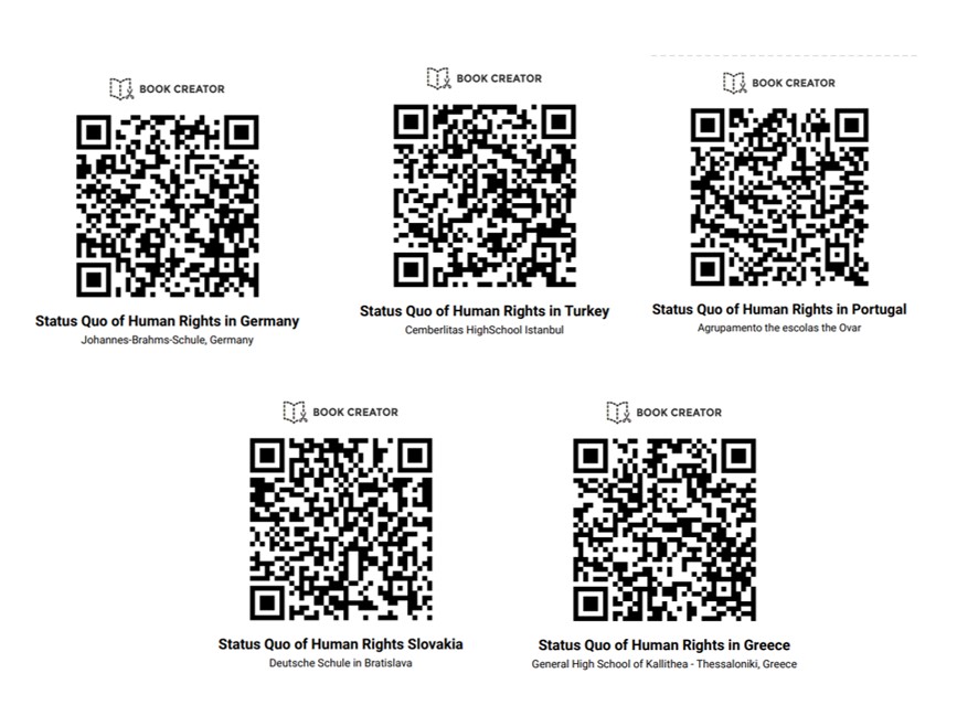 QR Codes BookCreator Menschenrechte